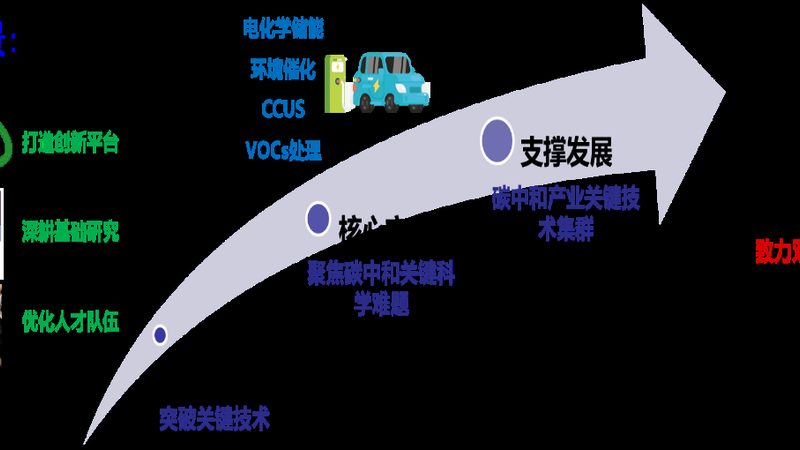 木家具防腐剂价格差异背后的行业逻辑